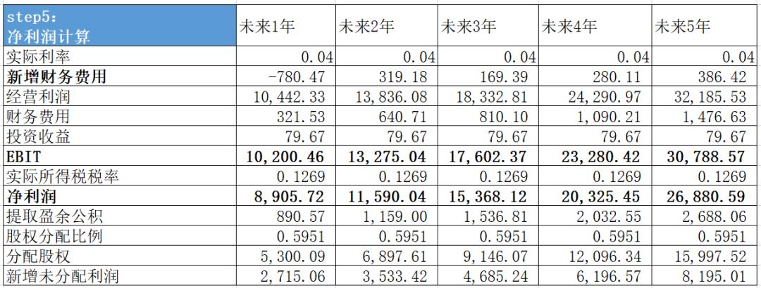 美力弹簧股票市值是多少,汽车弹簧概念股