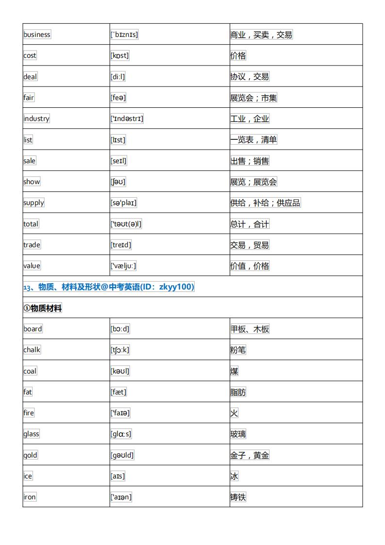 初中英语单词必背3500词汇及音标,初中英语音标基础知识大全