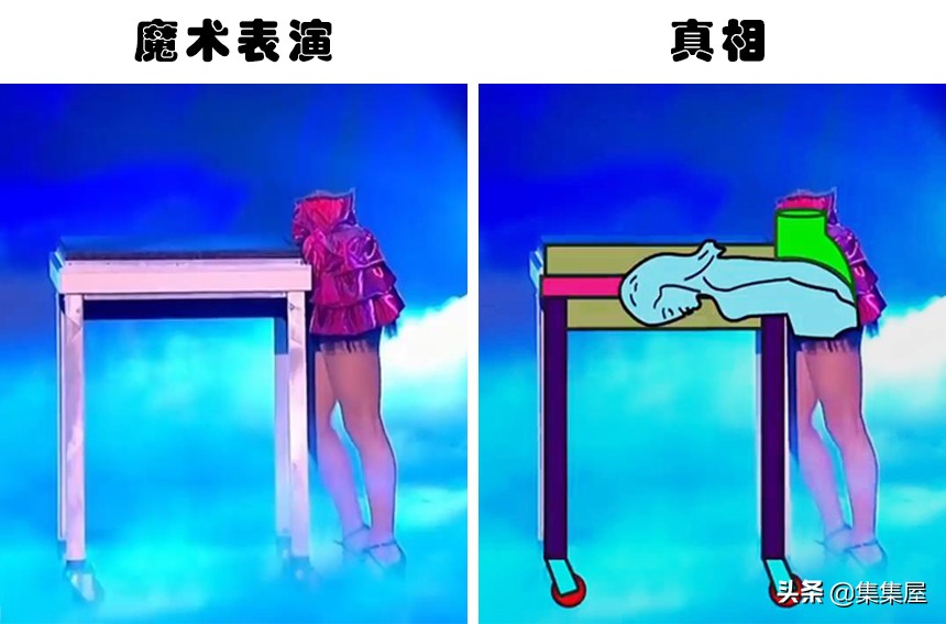 揭穿魔术背后的秘密,揭秘魔术背后的秘密