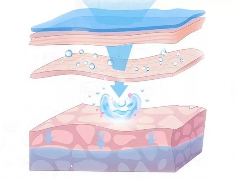 效果最好的熬夜面膜,去闭口熬夜最适合用的面膜