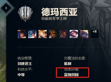 英雄联盟德玛西亚阵营有哪些英雄,德玛西亚世界观