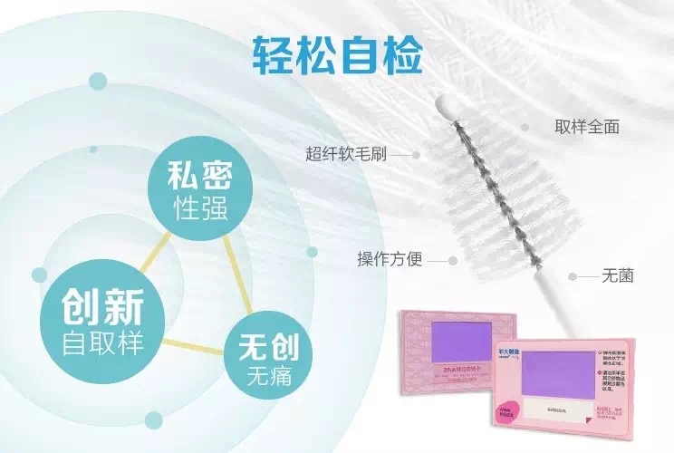 预防宫颈癌有必要吗,预防宫颈癌请注意这件事