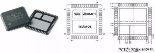 【硬见小百科】看完这篇，请不要再说不懂MOSFET！
