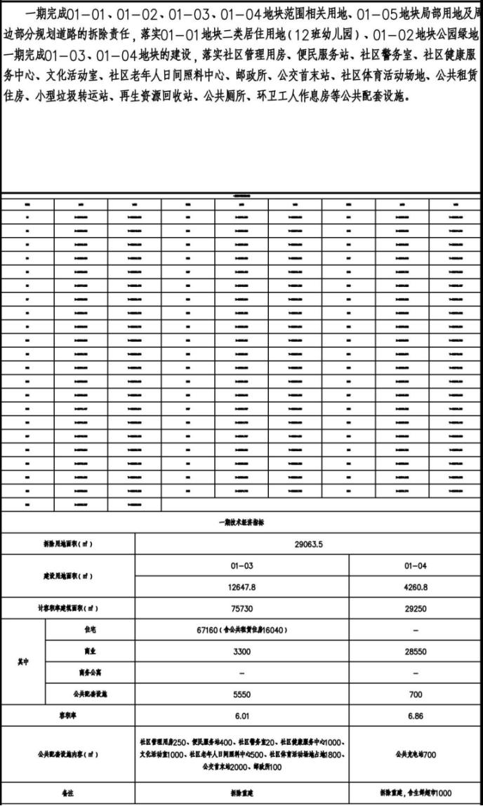 深圳公明最大旧改项目,深圳10区84大旧改项目规划图