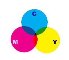 调色教程提高亮度,调色的技巧与口诀