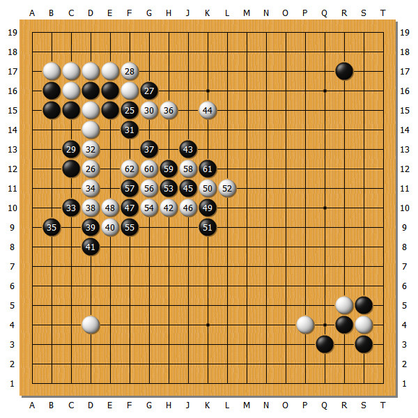 柯洁世界冠军大战,世界围棋最强战柯洁对申真谞