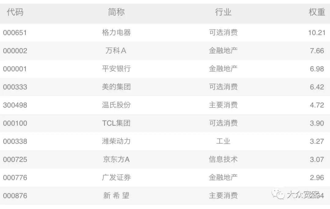 笑傲江湖阴阳双剑,私募基金的沪深300增强有多厉害