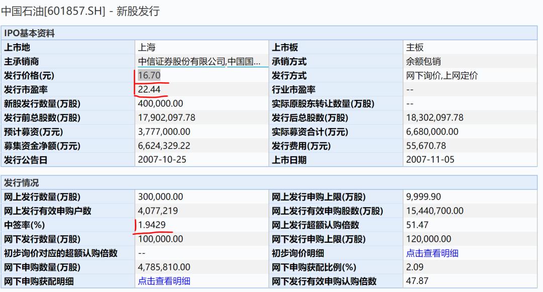 如何避免理财被套路了,理财市场如何防止怨妇