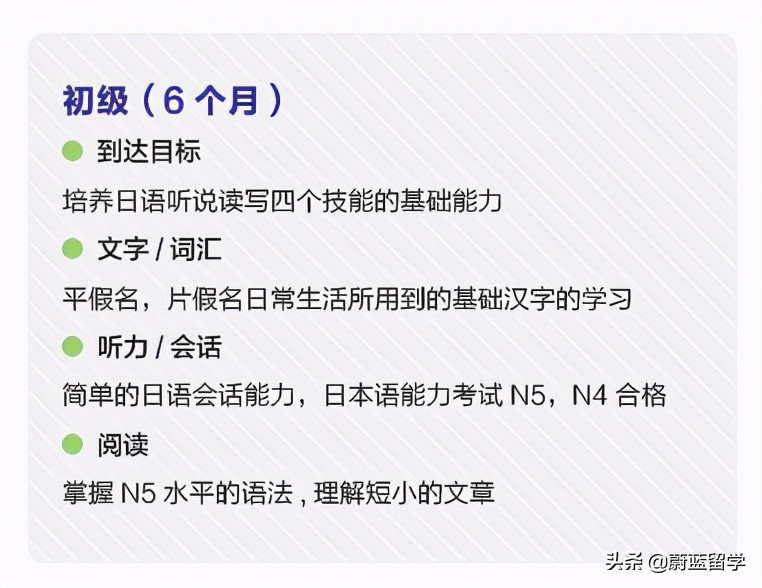 HESED爱德日本语学校怎么样｜申请条件及材料｜学费｜宿舍