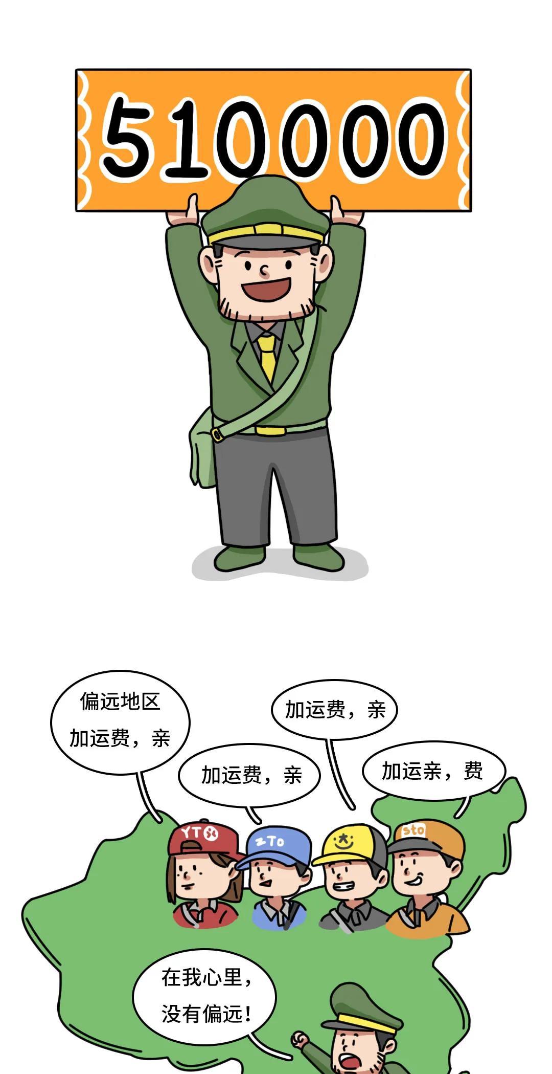 中国邮政为啥又慢又贵,中国邮政快递为何速度那么慢