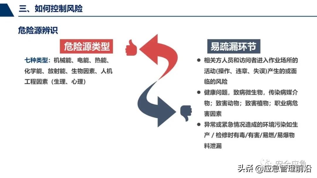 安全基础知识培训ppt,低压电工作业安全知识培训ppt