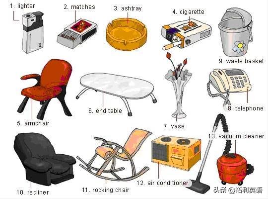 36张图记住英文生活用词,3-6岁儿童必背英语24个单词