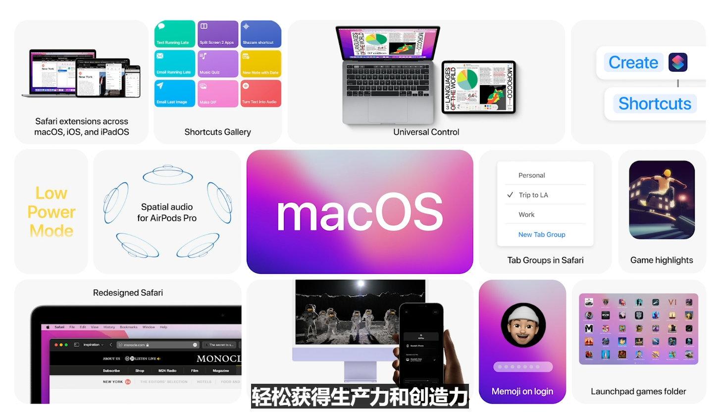 苹果wwdc21大会看点汇总,苹果wwdc21功能