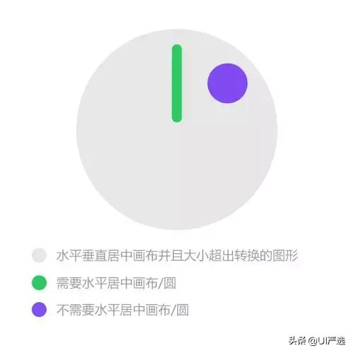 ps制作gif动画设置时间,ps快速制作gif动图