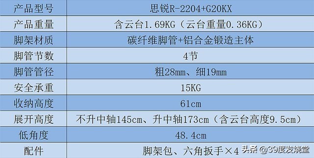 思锐三脚架最新报价,思锐a1005三脚架测评