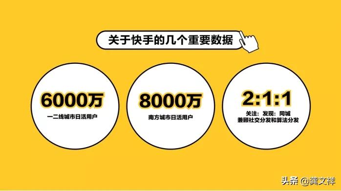 如何从零开始做短视频直播带货,从0-1教你短视频带货
