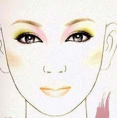 眼妆教程慵懒重眼妆,6个眼妆小技巧让你美出新高度