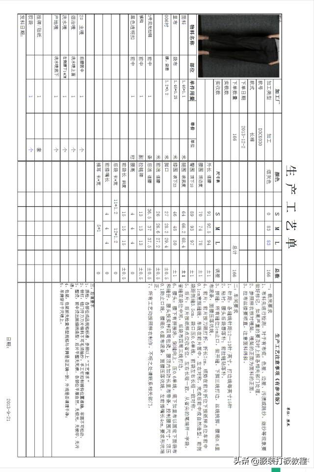 服装工艺单撰写的十大关键问题