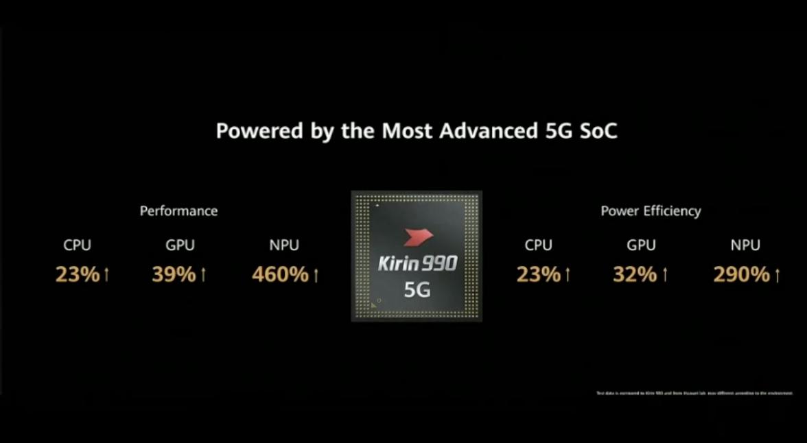 华为p40pro正式上市时间,华为p40徕卡