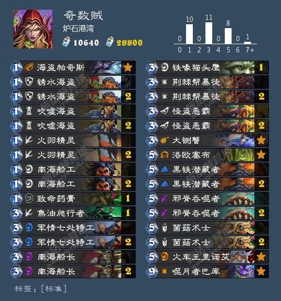 炉石最新狂野卡组排行,最近炉石狂野主流卡组