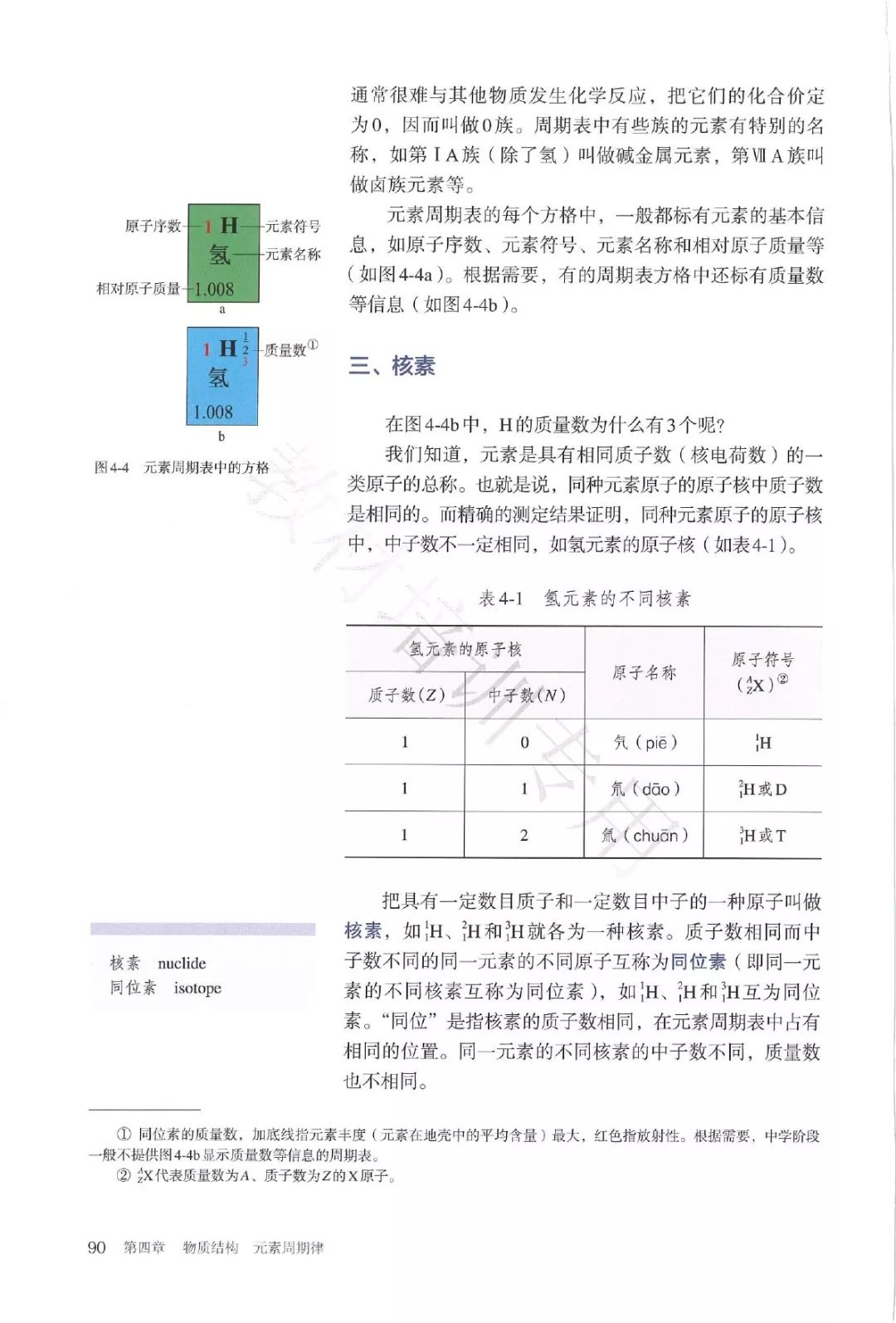 高中化学必修一电子书人教版,高中化学教材电子版选择性必修一