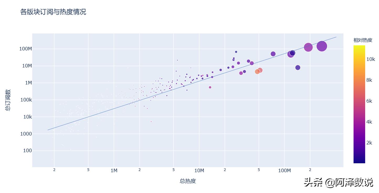 虎牙直播间平台,虎牙直播