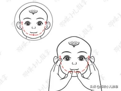 宝宝头侧着正常睡姿,儿童正确睡姿是左侧卧还是右侧卧