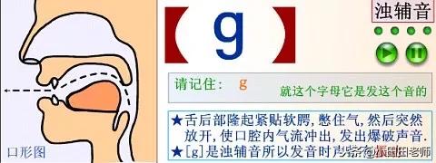 48个英语国际音标发音表高清图片,英语48个国际音标正确读法与讲解