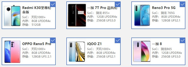opporeno5pro天玑1000+测评,opporeno5pro5g天玑1000+怎么样