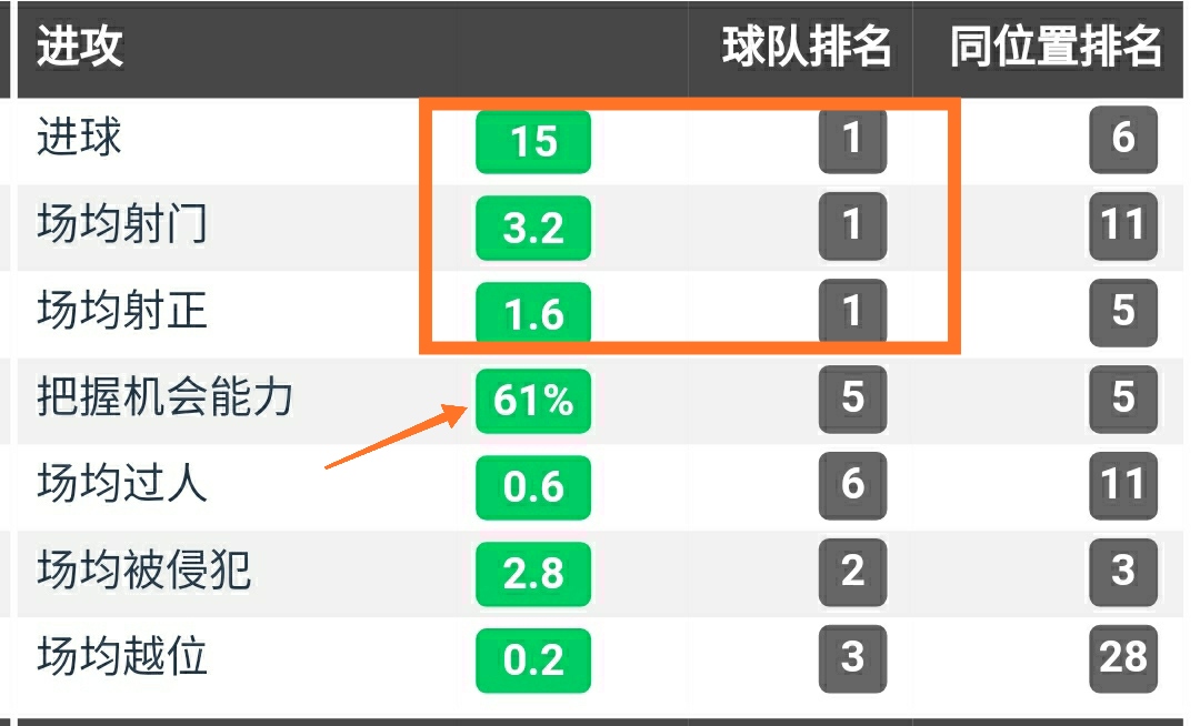 大连人队穆谢奎,大连主场穆谢奎