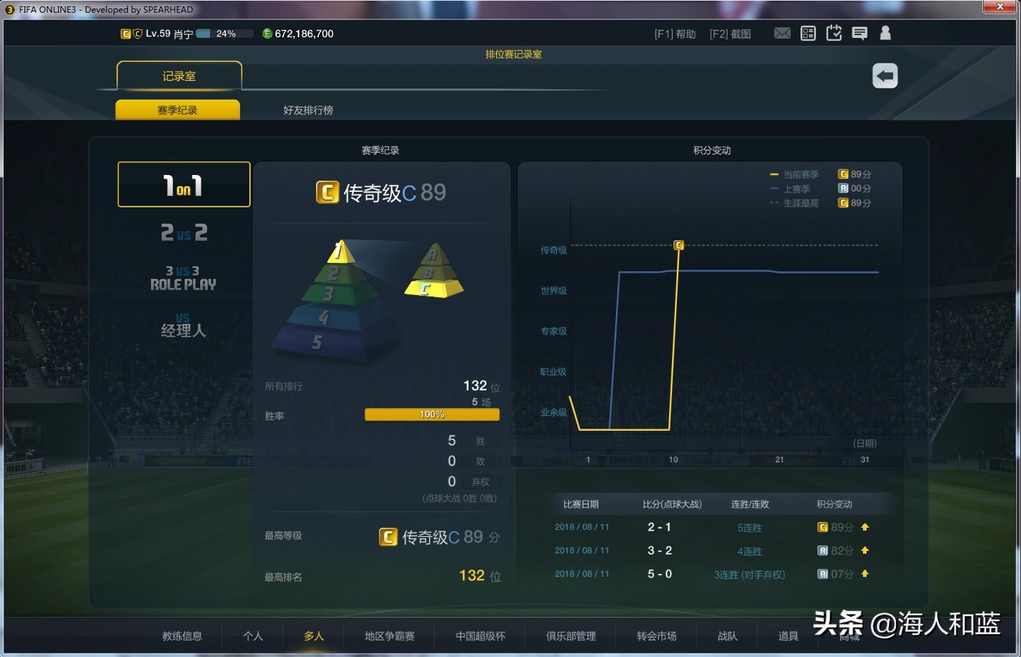 fifaonline3版本回忆,fifaonline3还能玩多久