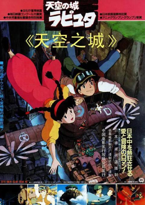 宫崎骏的所有动漫电影资源中文,宫崎骏优秀动漫电影大全