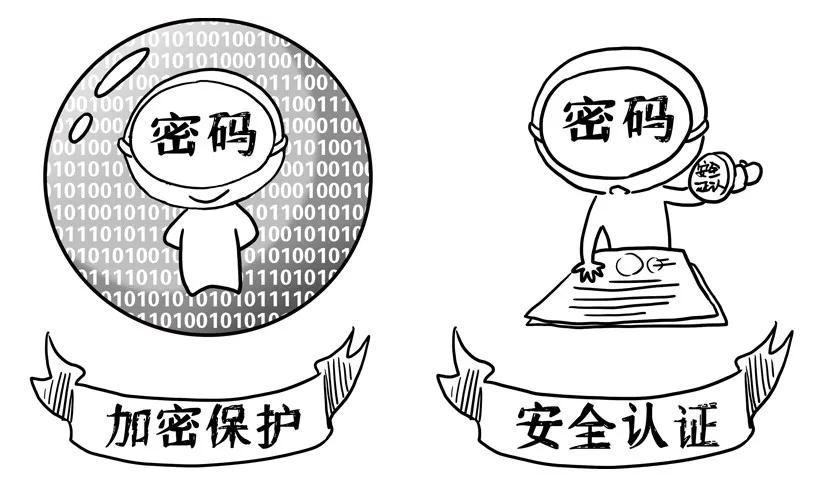 一串数字怎么破解,破译一串数字