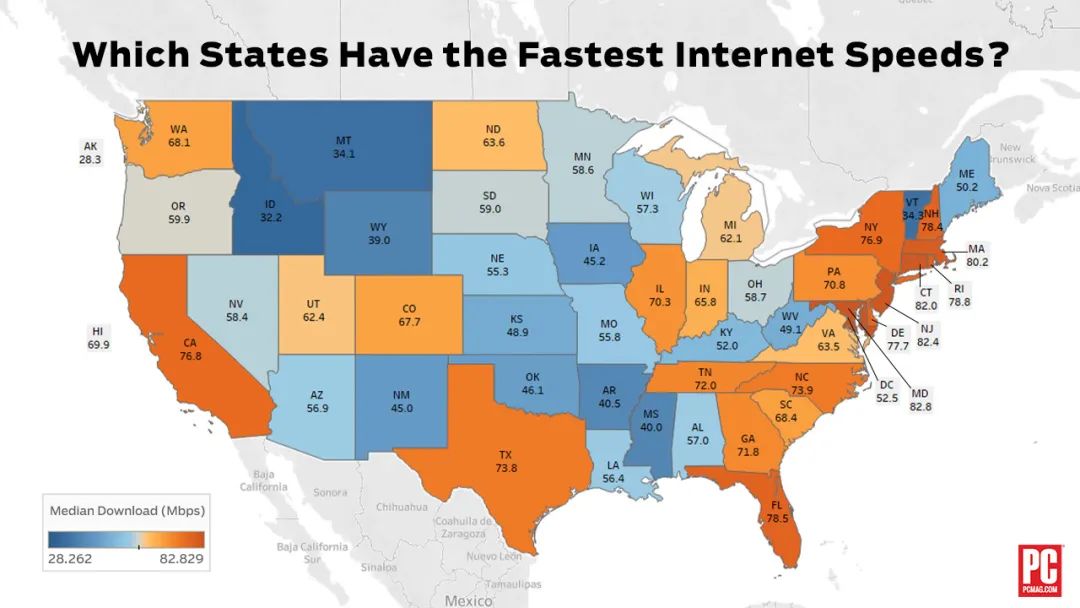 超六类宽带传输速率,超100m宽带