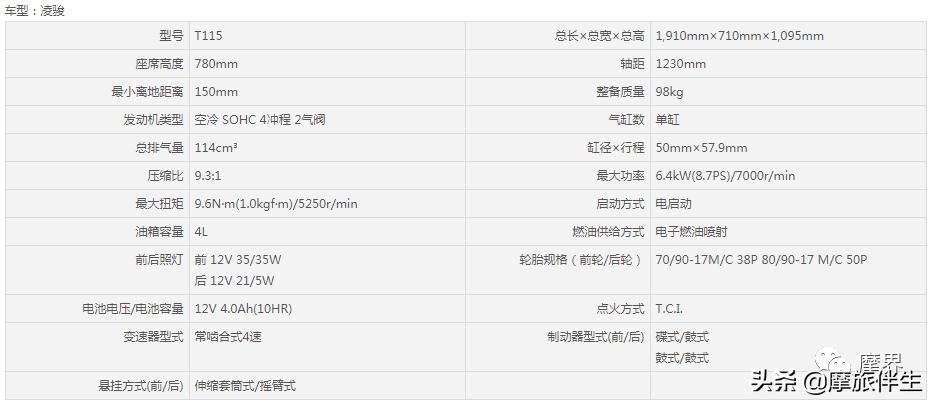 不足7千元的雅马哈合资弯梁车,雅马哈弯梁车110价格是多少
