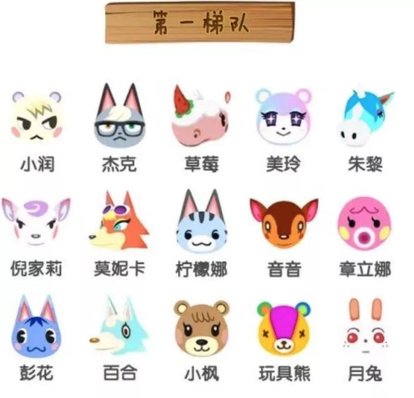 动森变成岛民,越来越多人把动森玩成了小红书