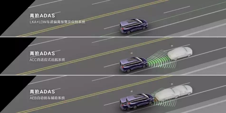 3-8万左右7座mpv推荐家用,上汽七座mpv大通maxusg50plus