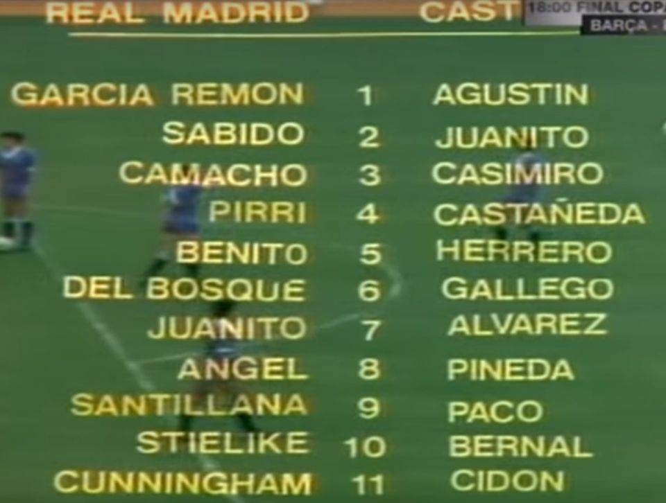 1998皇马欧冠决赛阵容,皇马二队国王杯决赛