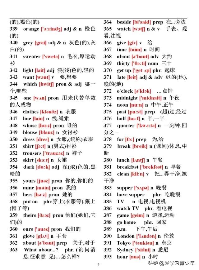 1677个高频英语单词带音标,初中2180个英语单词