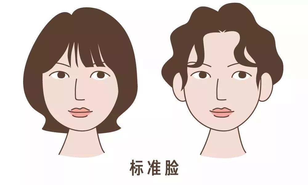 你适不适合剪短发关键看这4点,你适不适合剪短发关键就看这3点