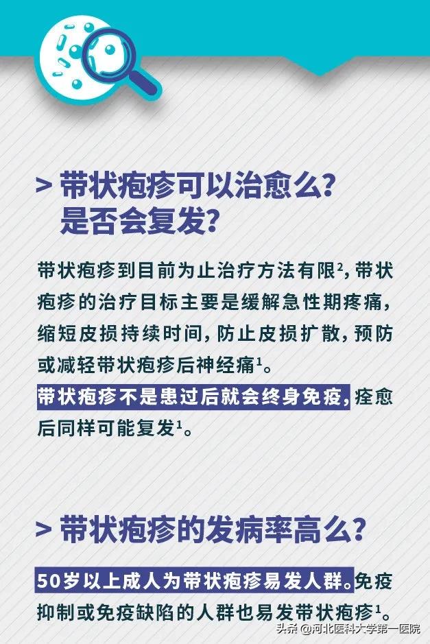 缠腰龙皮肤科,一种叫缠腰蛇的皮肤病是什么