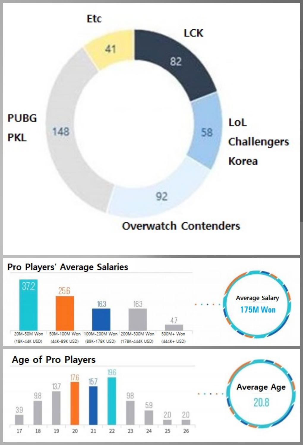 lck最新引进消息,lck改革最新动向