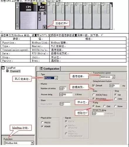 西门子200smartplc和施耐德变频器,西门子v20变频器如何与plc连接图