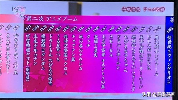 从《铁臂阿童木》掀起的浪潮!NHK公布日本历代潮流动画一览
