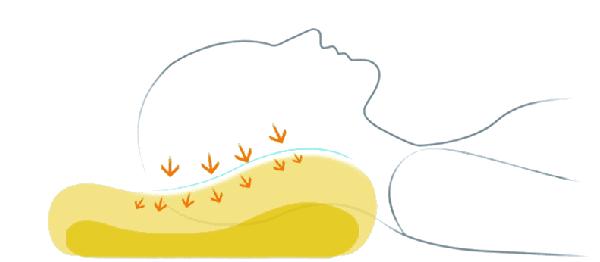 落枕导致的斜方肌疼痛几天自愈,六岁儿童落枕了30秒自愈方法视频