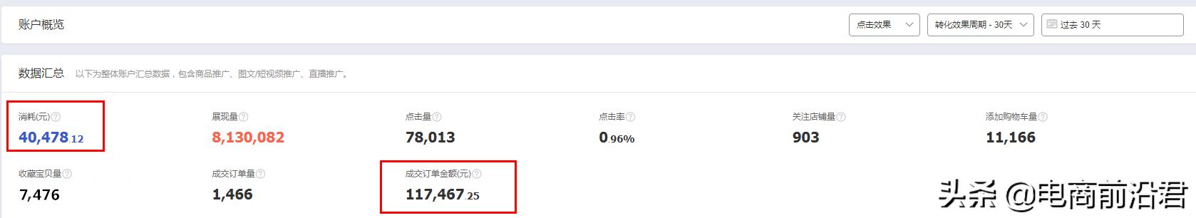 提升淘宝店铺转化率的方法有哪些,淘宝新店转化率和曝光率哪个重要