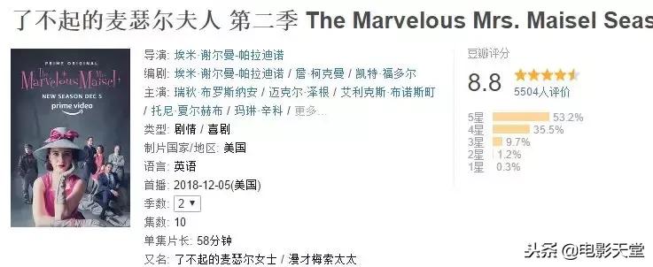 豆瓣8.8，女神回来了！