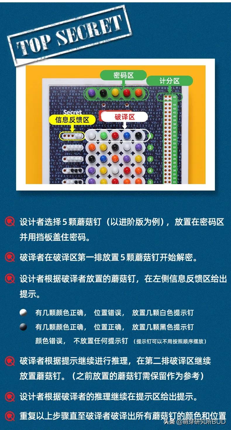 不要乱给孩子买玩具,一定要给孩子买的这几款玩具