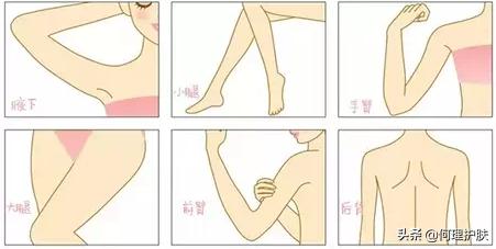 激光脱毛能永久吗脸上,激光脱毛能永久吗知乎