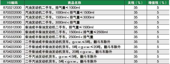 深圳捷利力霸物流简介,捷利力霸每天物流